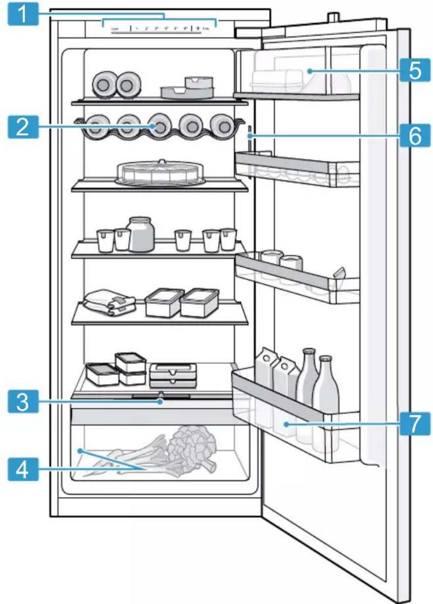 SIEMENS KI21RSDD1 - Refrigerator - 2