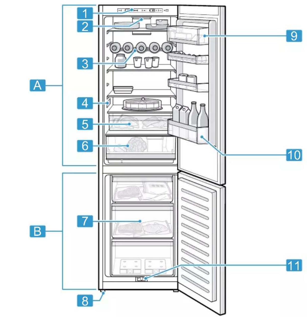 SIEMENS KG39E4LBA - 1