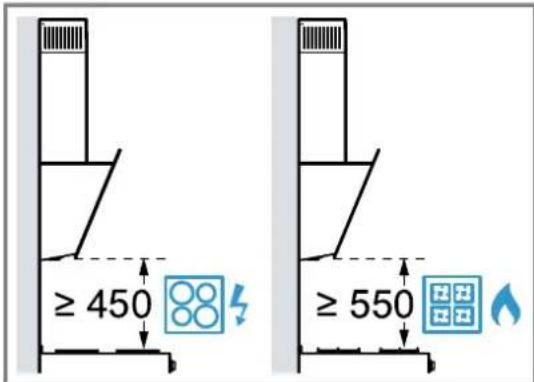 SIEMENS LC85KDK60 - Safety clearances - 1