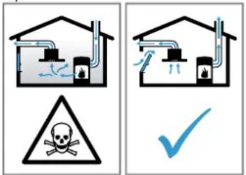 SIEMENS LC65KDK60 - ⚠ WARNING – Risk of poisoning! - 1