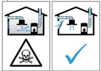 SIEMENS LC65KDK20 - WARNING - Risk of poisoning! - 1