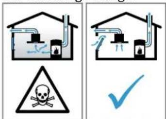 SIEMENS LC65KDK20 - WARNING - Vergiftungsgefahr! - 1