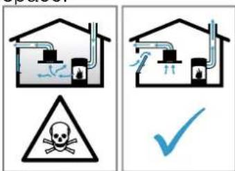 SIEMENS LC65KDK20 - WARNING - Risk of poisoning! - 1