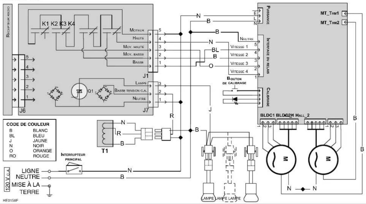 BEST PKEX2245 - SCHÉMAS ÉLECTRIQUES - 1
