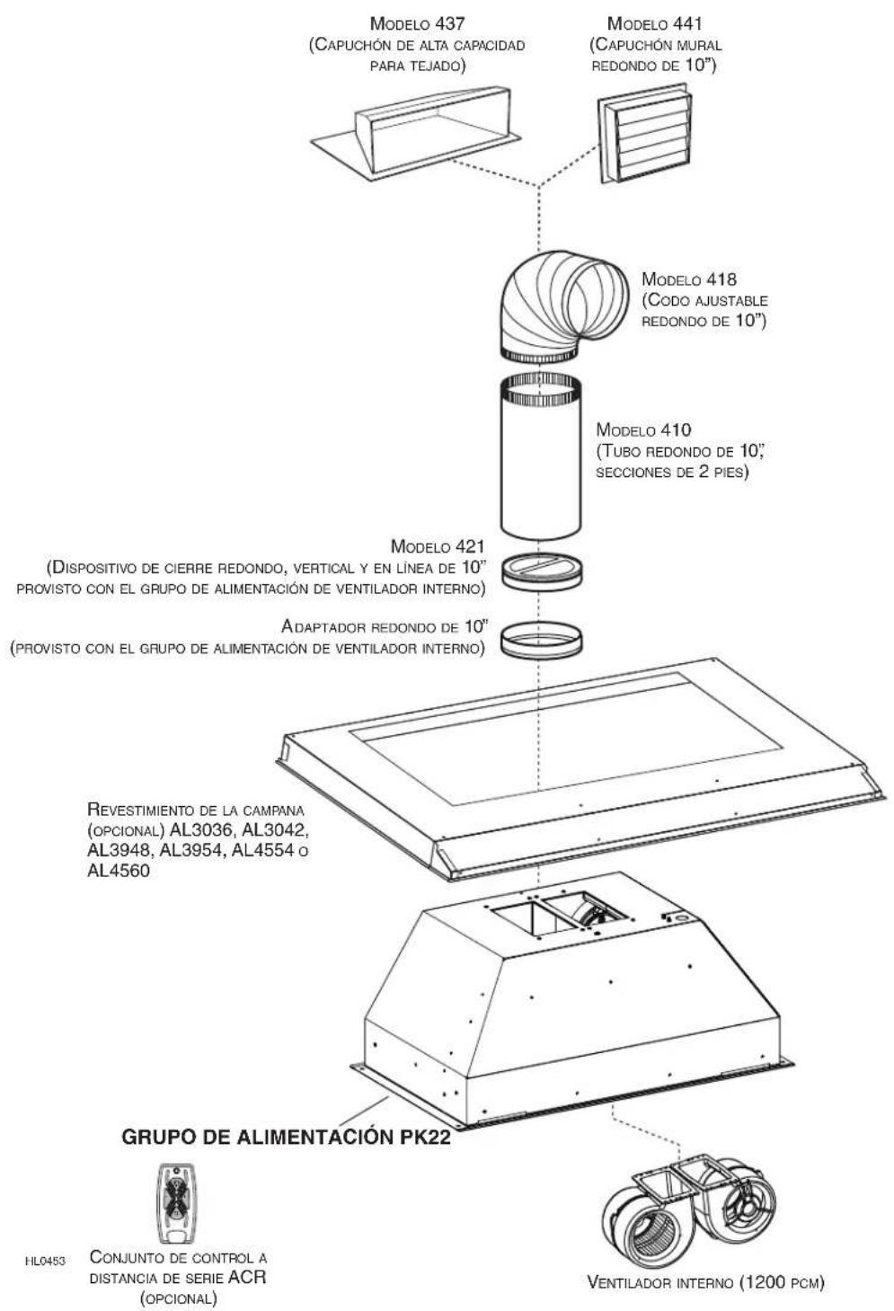 BEST PKEX2245 - PRECAUCIÓN - 1