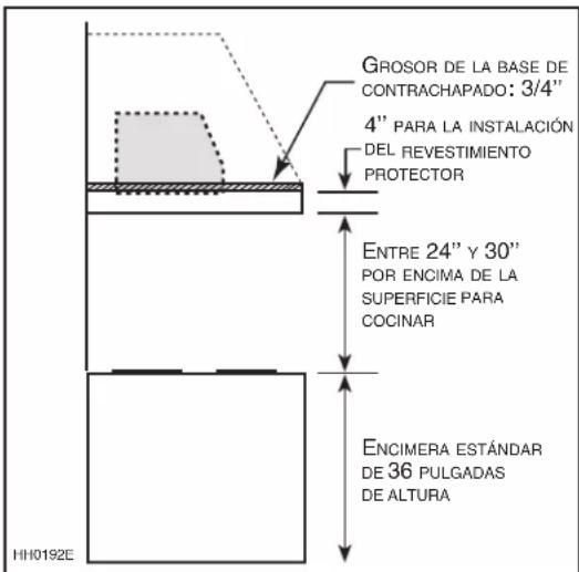 BEST PKEX2245 - ADVERTENCIA - 1