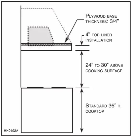 BEST PKEX2245 - WARNING - 1