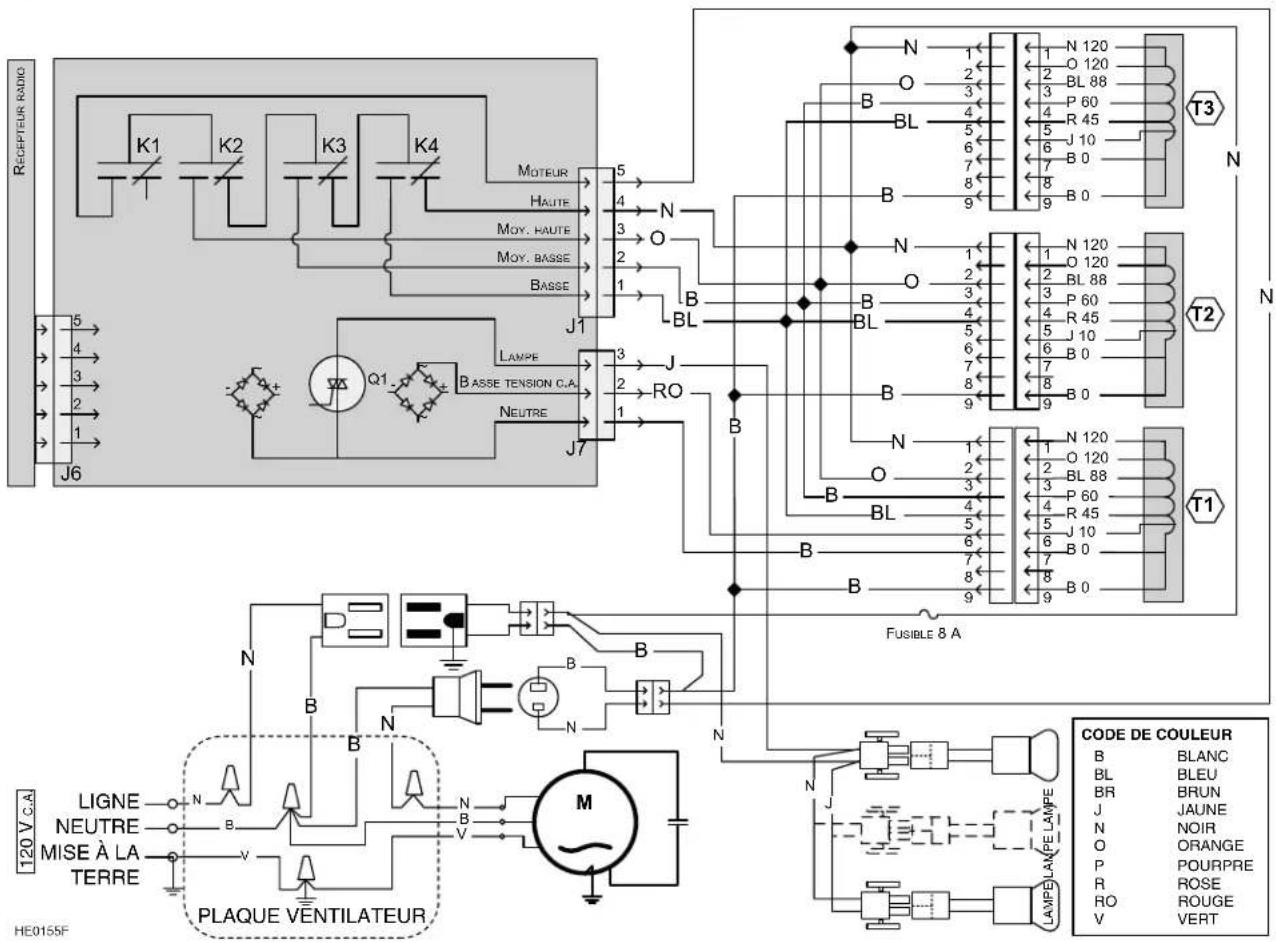 BEST PKEX2245 - SCHÉMAS ÉLECTRIQUES - 2