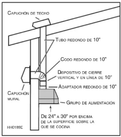 BEST PKEX2245 - INSTALACIÓN DE LOS TUBOS Y DE LAS CONEXIONES ELÉCTRICAS - 1