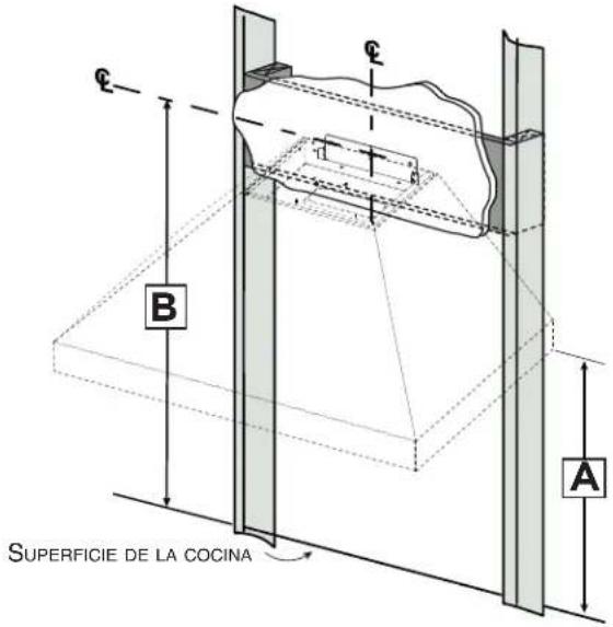 BEST WPP13612SS - ADVERTENCIA - 1