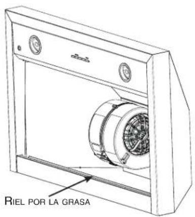 BEST WPP13612SS - LEA ESTAS INSTRUCCIONES Y GUÁRDELAS - 2