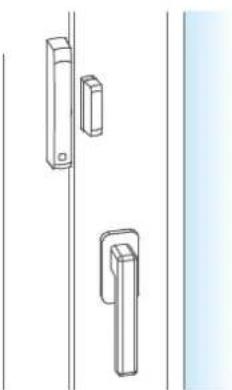 Homematic IP HmIP-SWDM-2 - Abbildung 5 - 2