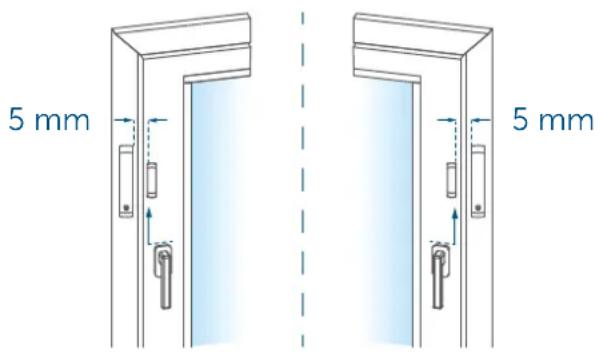 Homematic IP HmIP-SWDM-2 - Auswahl eines geeigneten Montageortes - 2
