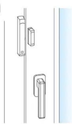 Homematic IP HmIP-SWDM-2 - Table des matières - 5
