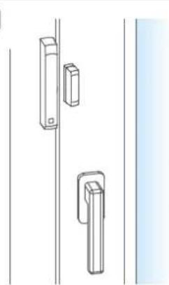 Homematic IP HmIP-SWDM-2 - Table des matières - 2