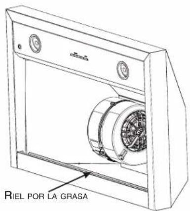 BEST WPP1366SS - LEA ESTAS INSTRUCCIONES Y GUÁRDELAS - 2