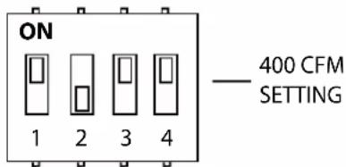 BEST WPP1366SS - How to activate the CRT option: - 3