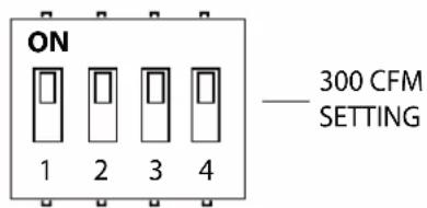BEST WPP1366SS - How to activate the CRT option: - 2