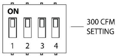 BEST WPP14812SS - How to activate the CRT option: - 2