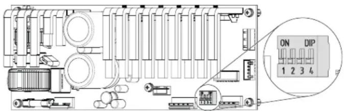 BEST WPP14812SS - How to activate the CRT option: - 1