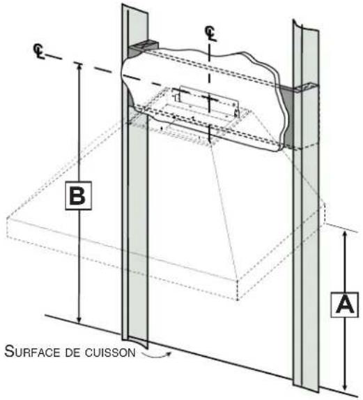 BEST WPP14812SS - AVERTISSEMENT - 1