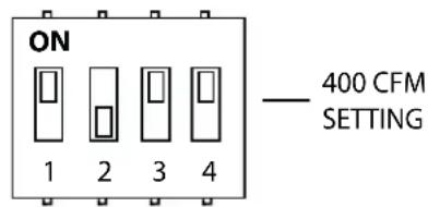 BEST WPP14812SS - How to activate the CRT option: - 3