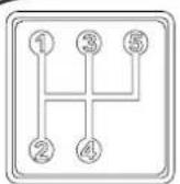 DEDRA DED7707 - VERWENDETE PIKTOGRAMME - 1