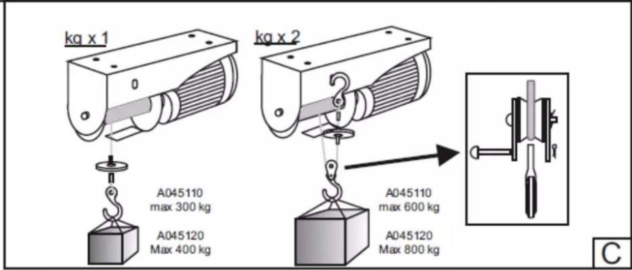 Pansam A045120 - DE Elektrischer Seilhebezug - 3