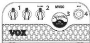 VOX MV50 Clean - Part Names and Functions - 1