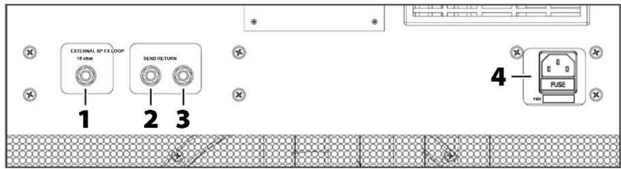 VOX AC30S1 - REAR PANEL LAYOUT - 1