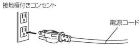 VOX MVX150H - 接地極付きコンセントに接続する場合 - 1