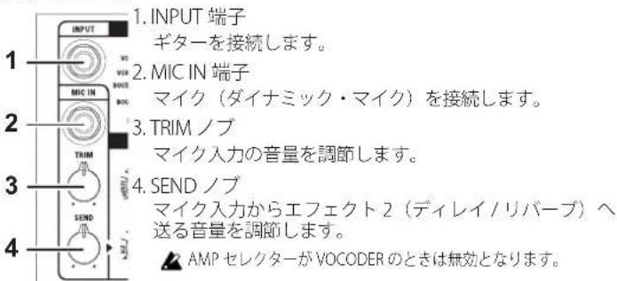VOX MINI GO 10 - 入力セクション - 1