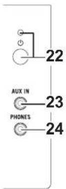 VOX MINI GO 10 - Power/AUX IN/PHONES-Sektion - 1