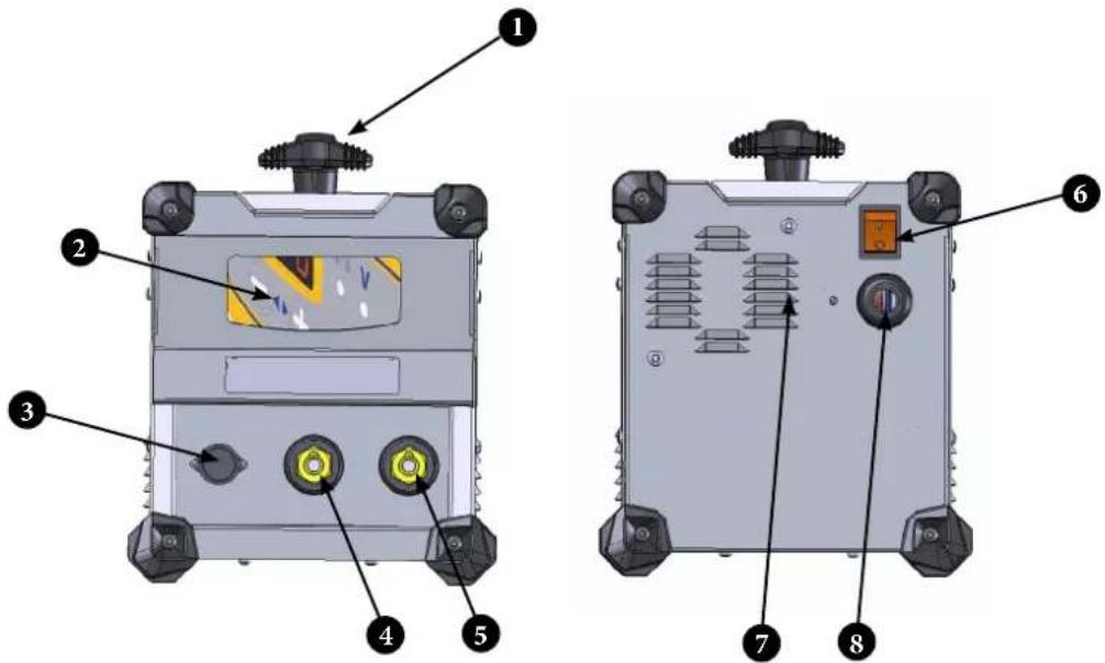 GYS Capatek 66 FV - GÉNÉRATEUR FIG.1 - 1