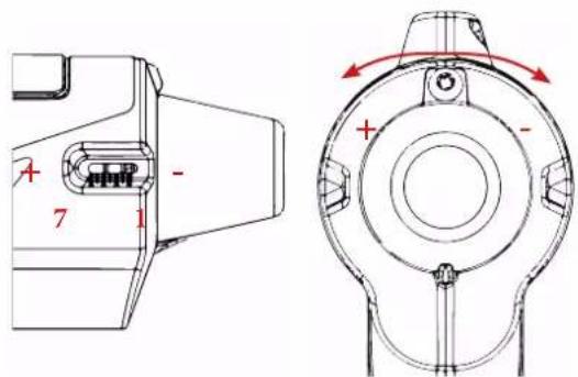 GYS Capatek 66 FV - 3) Bringen Sie den Dreihein-Ring mit Bajonettverschluss an. - 2