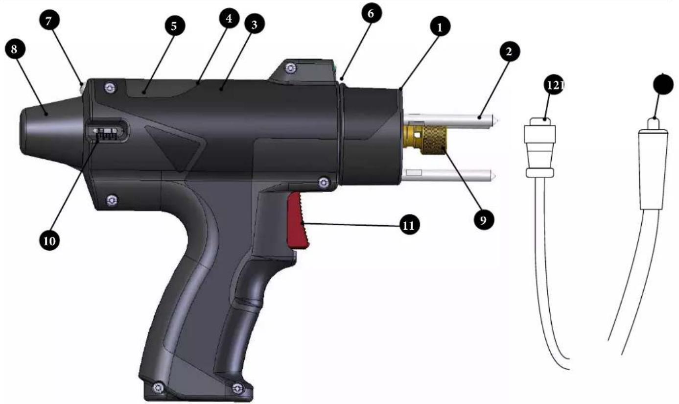 GYS Capatek 66 FV - USER INTERFACE FIG.10 - 2