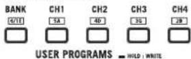 VOX VT100X - BANK-Taste und Kanal-Tasten (CH1, CH2, CH3 und CH4) - 1