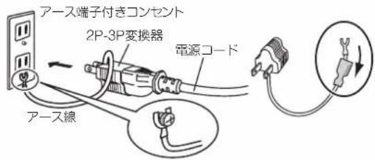 VOX VT100X - アース端子付きコンセントに接続する場合 - 1