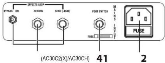 VOX V212C - REAR PANEL LAYOUT - 2