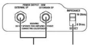 VOX V212C - REAR PANEL LAYOUT - 1