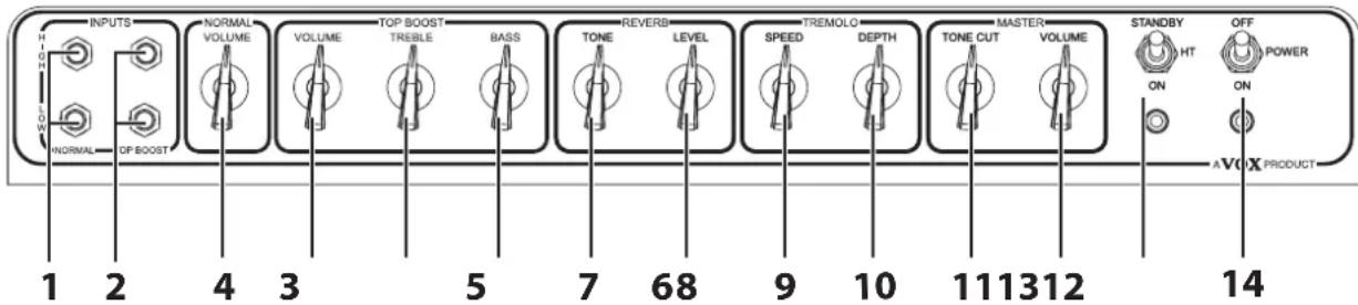 VOX V212C - INTRODUCTION - 1
