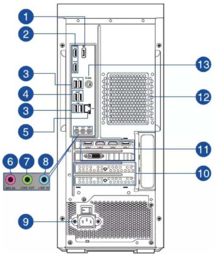 ASUS ProArt Station PD5 PD500TE - PD500TE แพงด้านด้านบน - 3