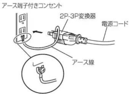 VOX MVX150C1 - アース端子付きコンセントに接続する場合 - 1