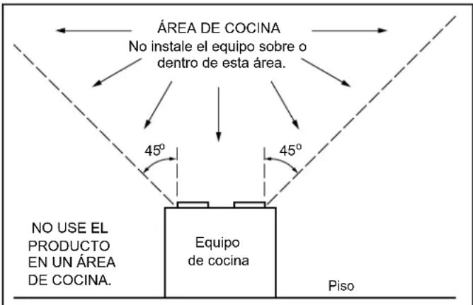 BROAN AE50110DCL - FUNCIONAMIENTO - 1