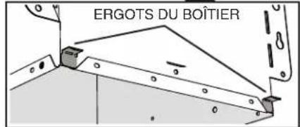 ERGOTS DU BOÎTIER