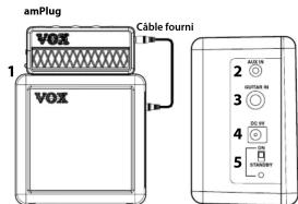amPlug VOX Cable fourni 1 VOX 2 3 4 5 GUTAR IN 30.0V STANDRY