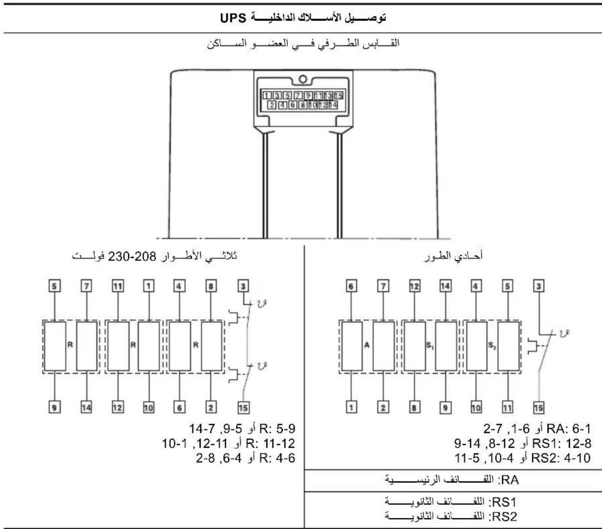 Grundfos UPS 15-35 SUC/TLC - 6.2 - 2