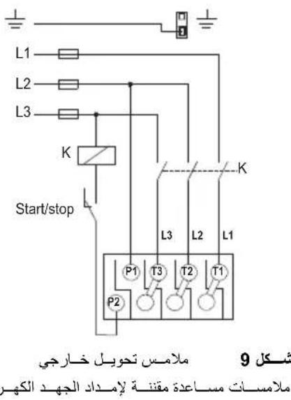 Grundfos UPS 15-35 SUC/TLC - 1