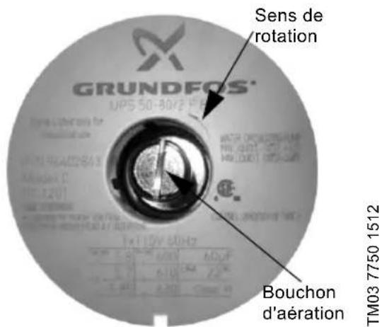 Grundfos UPS 15-35 SUC/TLC - S'applique seulement aux modeles à deux vitesses 460 V et 575 V - 1