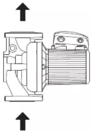 Grundfos UPS 15-35 SUC/TLC - Mounting positions - 1